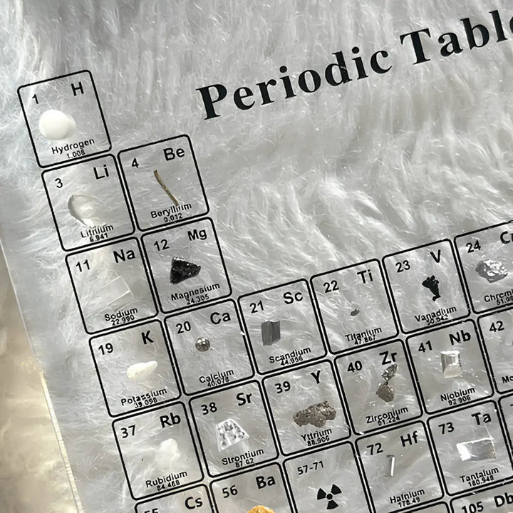PeriodicGlow - Tabla Periódica De Los Elementos